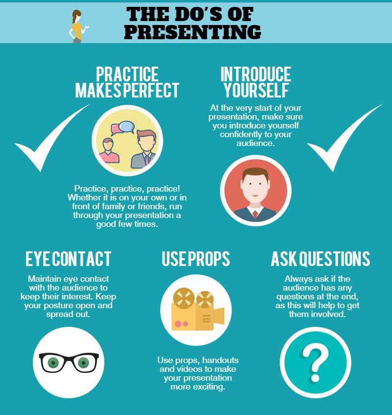 how to make a good presentation in english